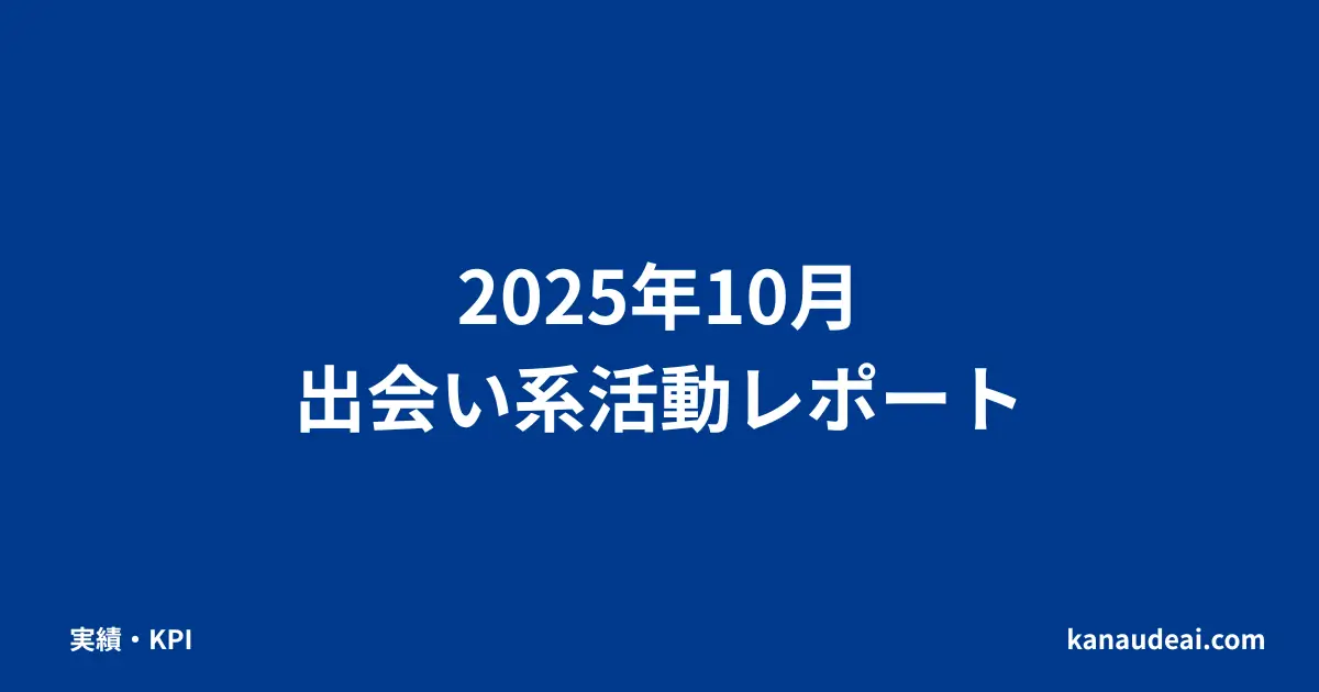 2025年10月の出会い系活動データ（47送信・13返信・3交換・1面談）をまとめた月次レポート